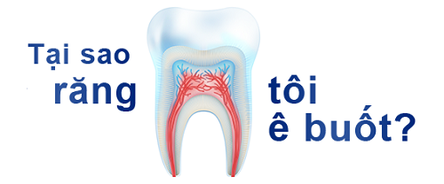 Nguyên nhân và cách khắc phục niềng răng bị ê buốt 1 Nguyên nhân và cách khắc phục niềng răng bị ê buốt 1