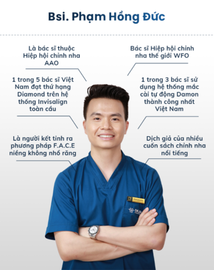 Đội ngũ y bác sĩ 1 Đội ngũ y bác sĩ 1