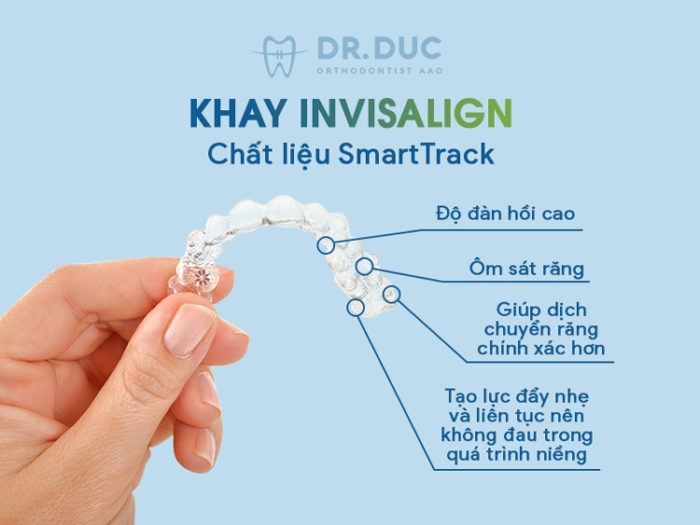 Công nghệ niềng răng Invisalign 1 Công nghệ niềng răng Invisalign 1