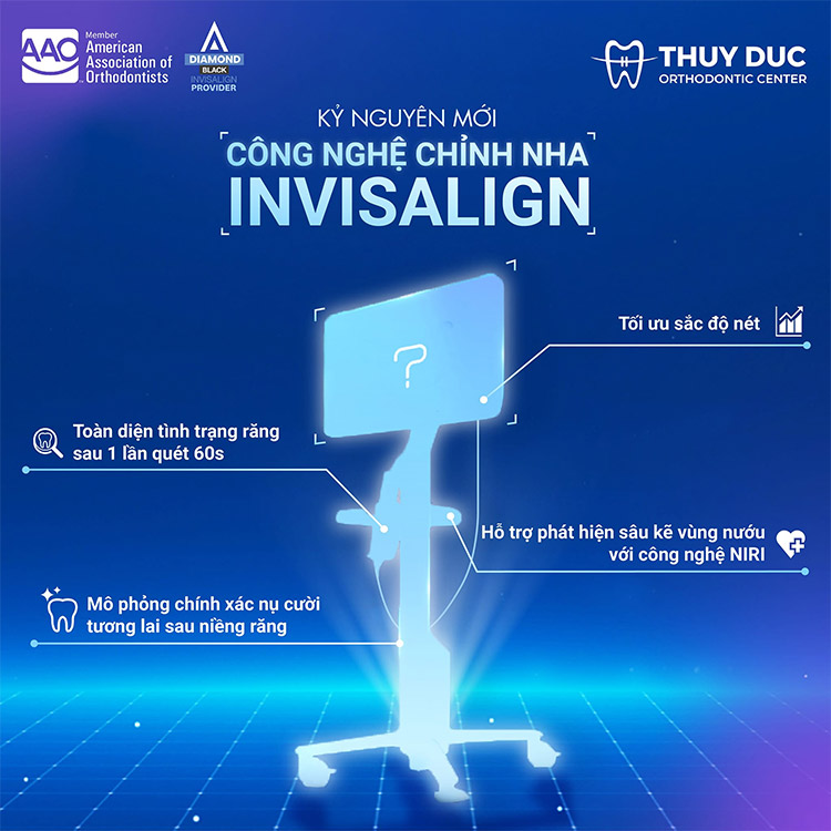 Cơ sở vật chất kỹ thuật tại Nha khoa Thúy Đức 3 Cơ sở vật chất kỹ thuật tại Nha khoa Thúy Đức 3