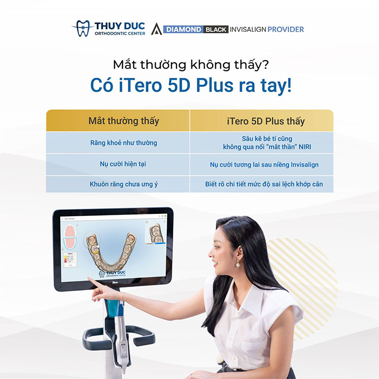 Trang thiết bị được đầu tư hiện đại 1