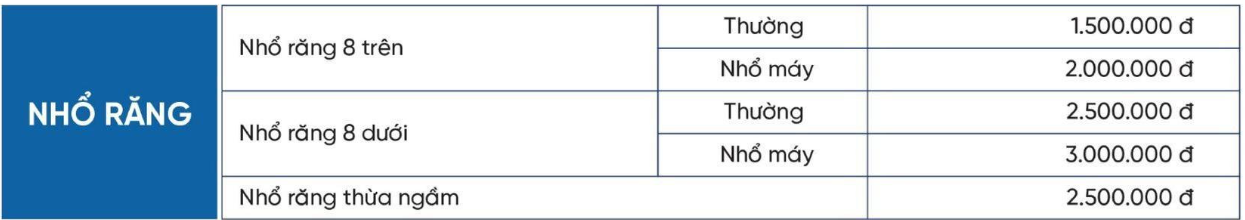Tay nghề của bác sĩ 1 Tay nghề của bác sĩ 1