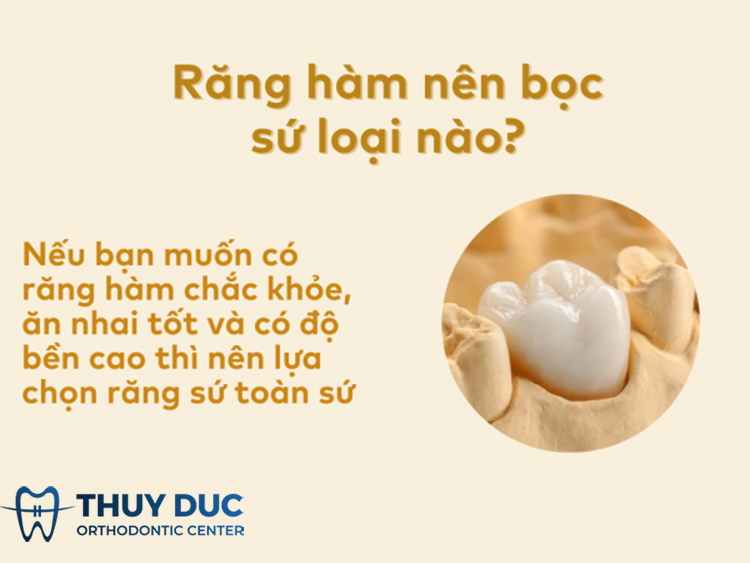 Răng hàm nên bọc sứ loại nào? 1