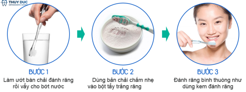 Cách sử dụng 1