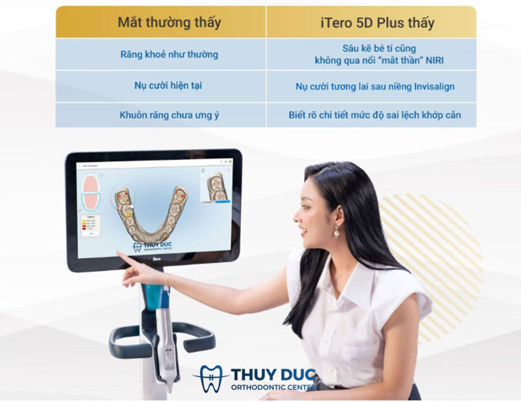 Hệ thống trang thiết bị hiện đại 1 Hệ thống trang thiết bị hiện đại 1