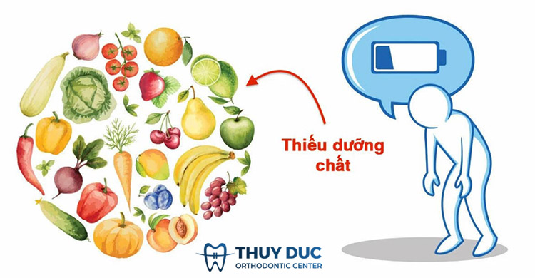 Thiếu chất dinh dưỡng 1 Thiếu chất dinh dưỡng 1